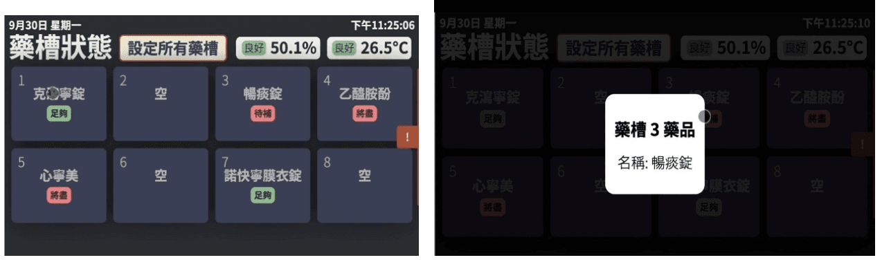 藥槽狀態