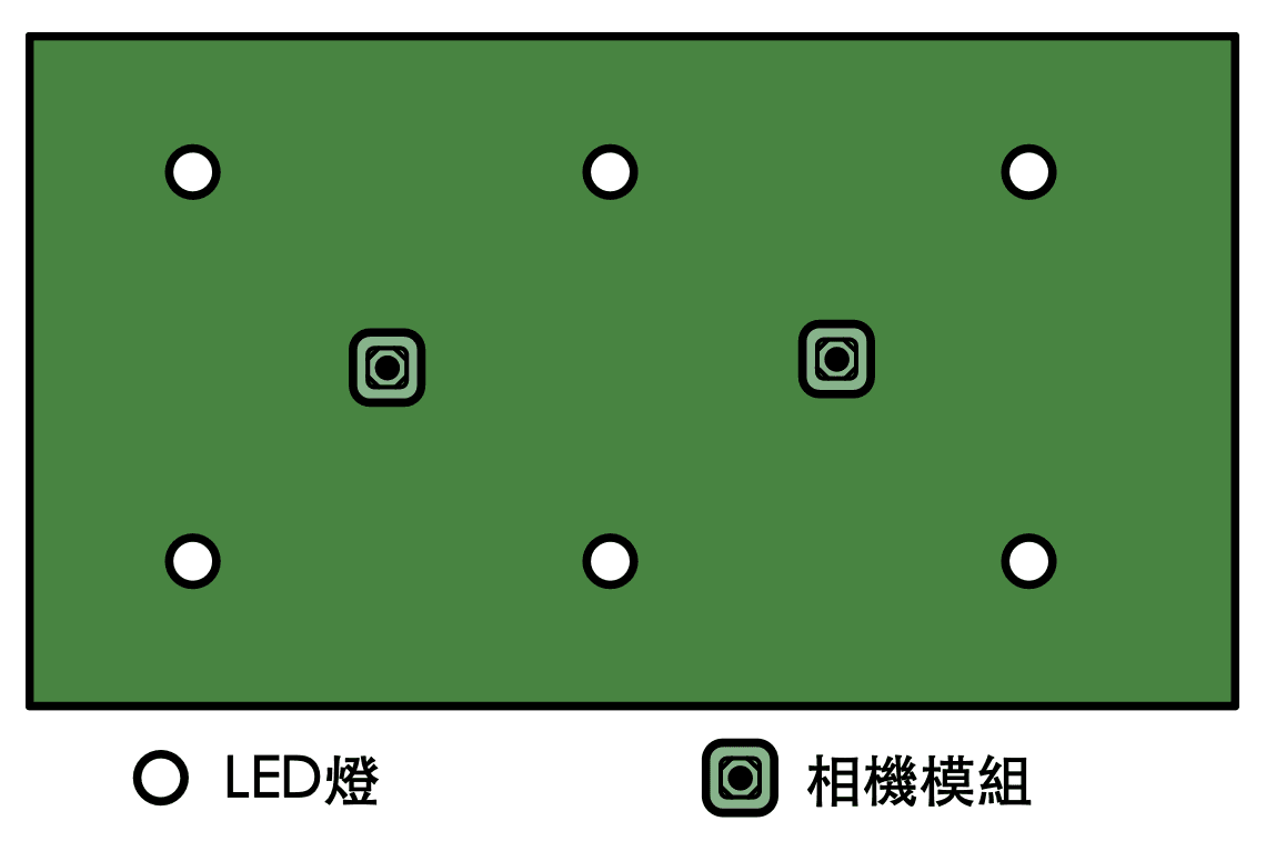 智慧藥盒容器上方硬體