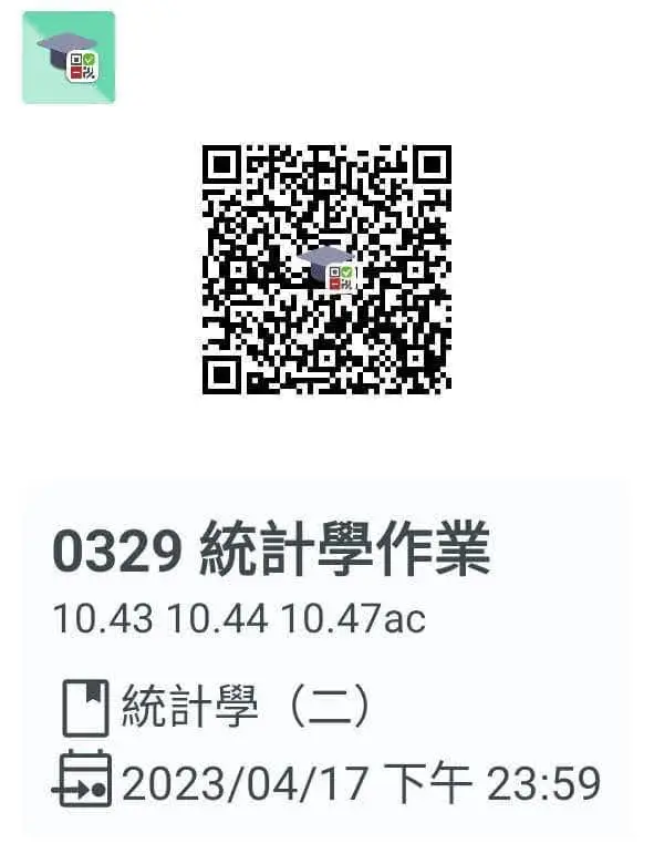 分享作業所產生出的圖片